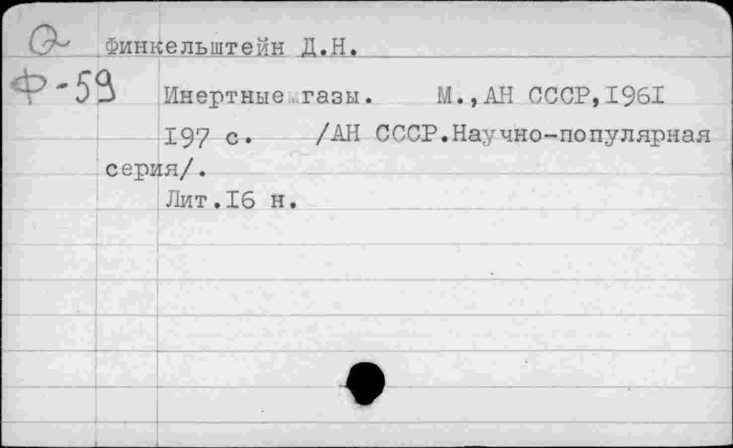 ﻿Финкельштейн Д.Н._____________________
Инертные .газы. М.,АН СССР,1961
197 с. /АН СССР.Научно-популярная серия/.
Лит.16 н.